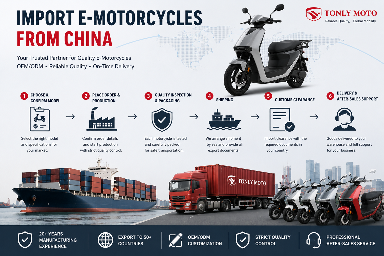 How to Import Electric Motorcycles from China: 5 Things Every Buyer Should Know