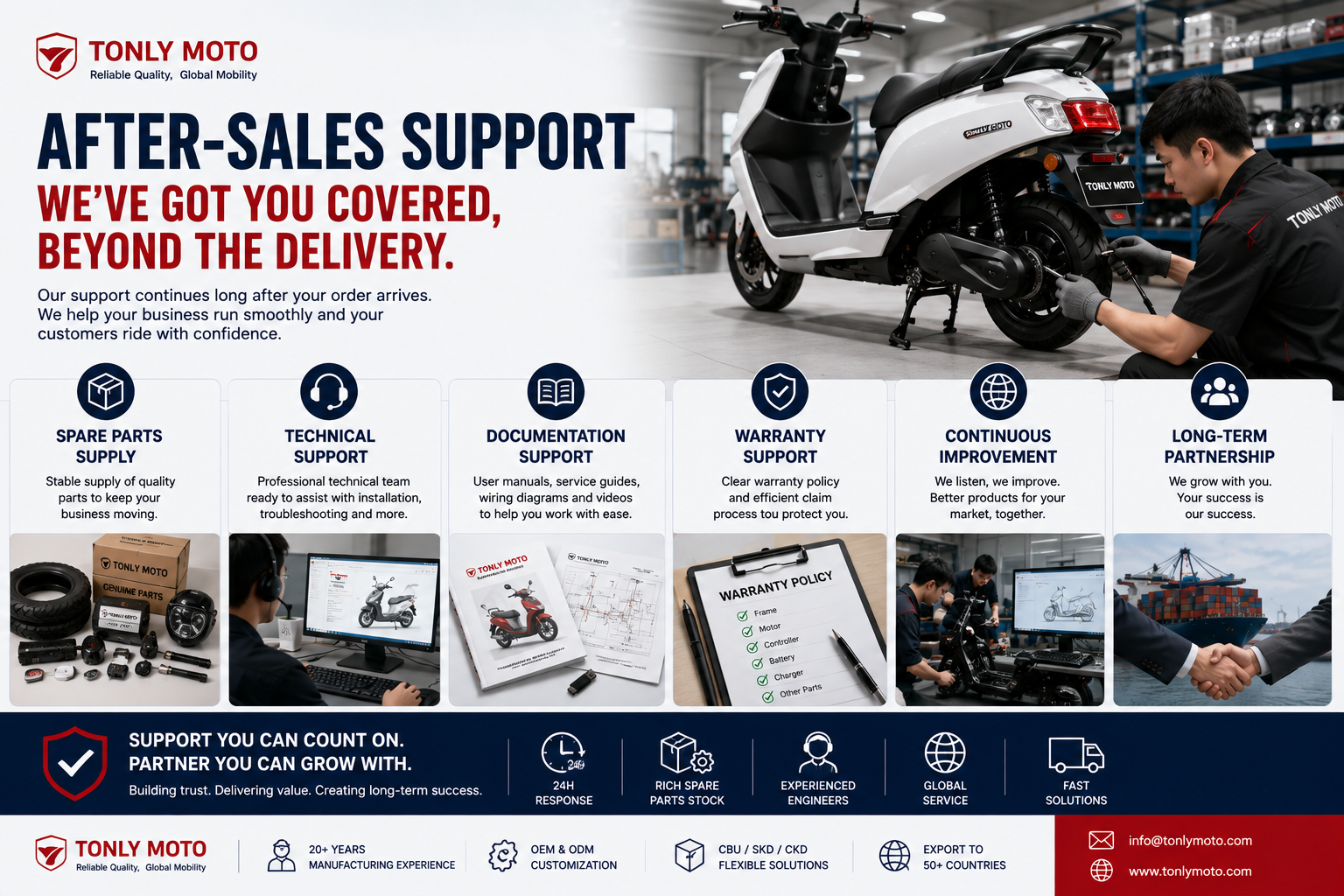 Why After-Sales Support Matters When Choosing an Electric Motorcycle Manufacturer